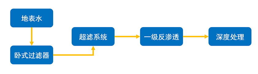 1741600554891502.png 电力行业-工艺流程图.png